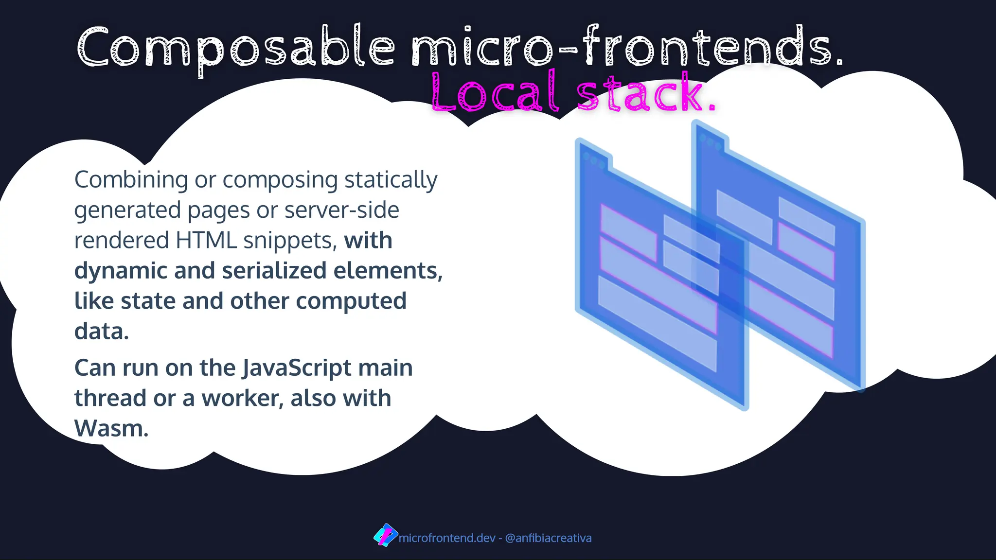 Combining or composing statically
generated pages or server-side
rendered HTML snippets, with
dynamic and serialized elements,
like state and other computed
data.
Can run on the JavaScript main
thread or a worker, also with
Wasm.
microfrontend.dev - @anﬁbiacreativa
microfrontend.dev - @anﬁbiacreativa
 