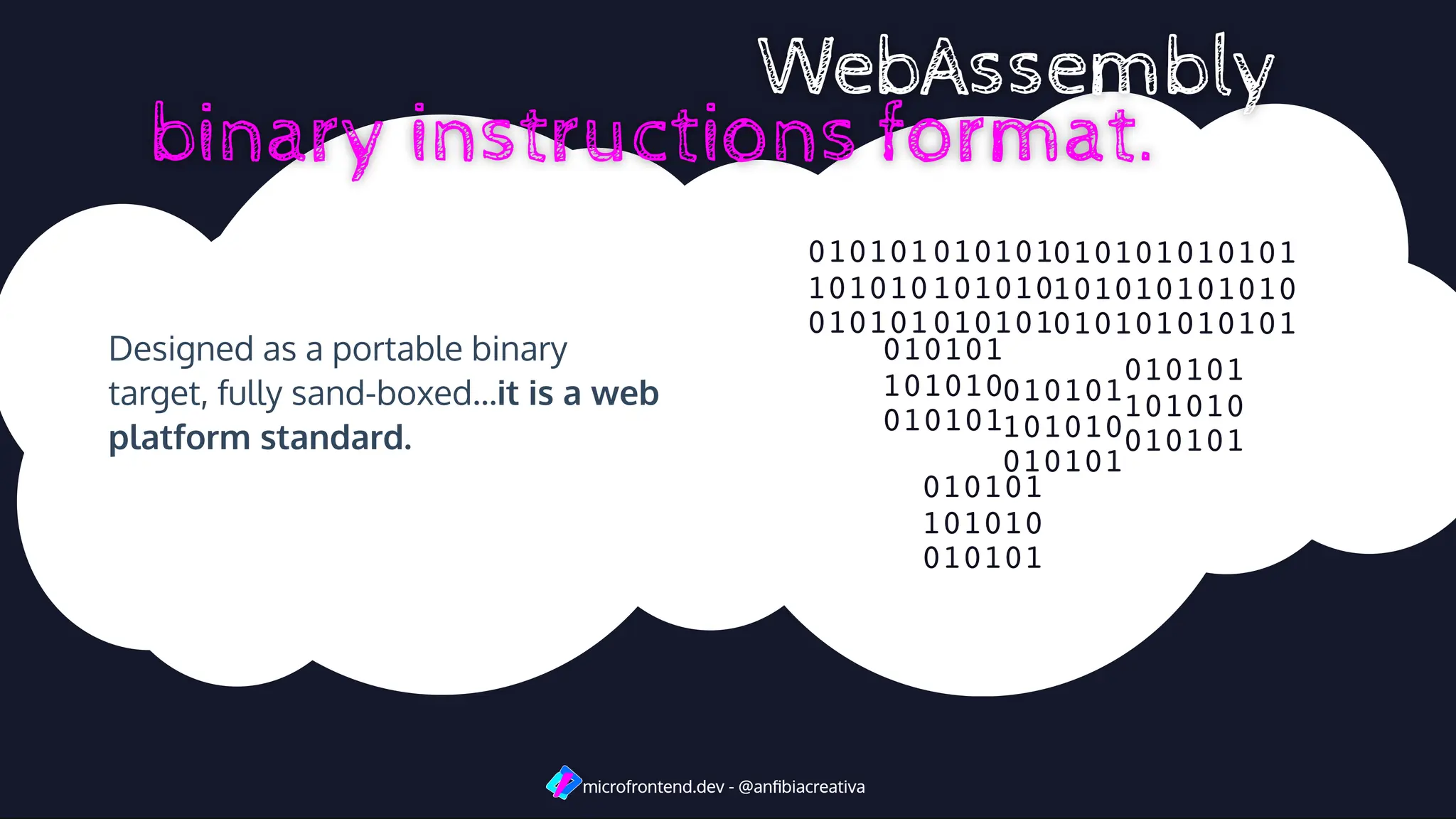 Designed as a portable binary
target, fully sand-boxed...it is a web
platform standard.
microfrontend.dev - @anﬁbiacreativa
microfrontend.dev - @anﬁbiacreativa
010101
101010
010101
010101
101010
010101
010101
101010
010101
010101
101010
010101
010101
101010
010101
010101
101010
010101
010101
101010
010101
010101
101010
010101
 