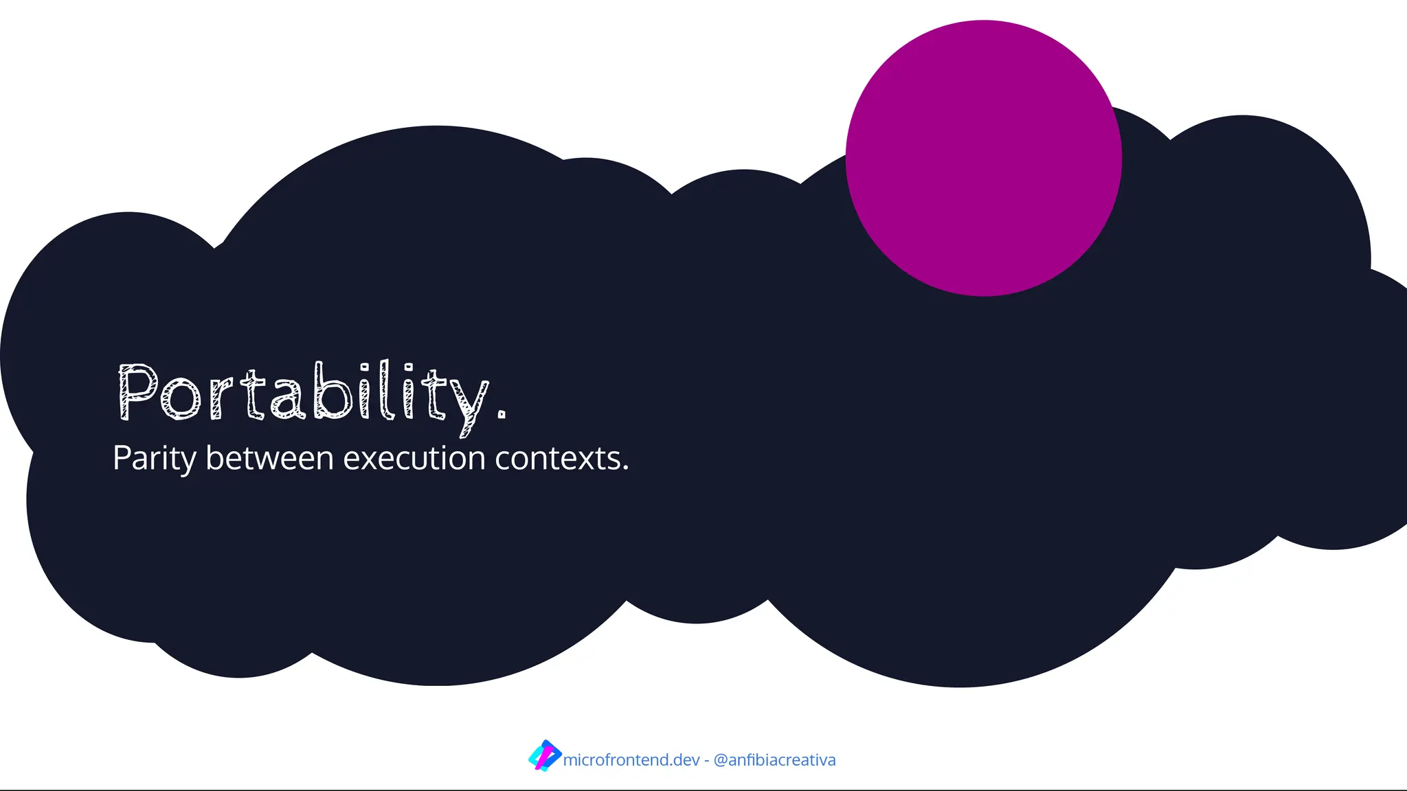 Portability.
Parity between execution contexts.
microfrontend.dev - @anﬁbiacreativa
 