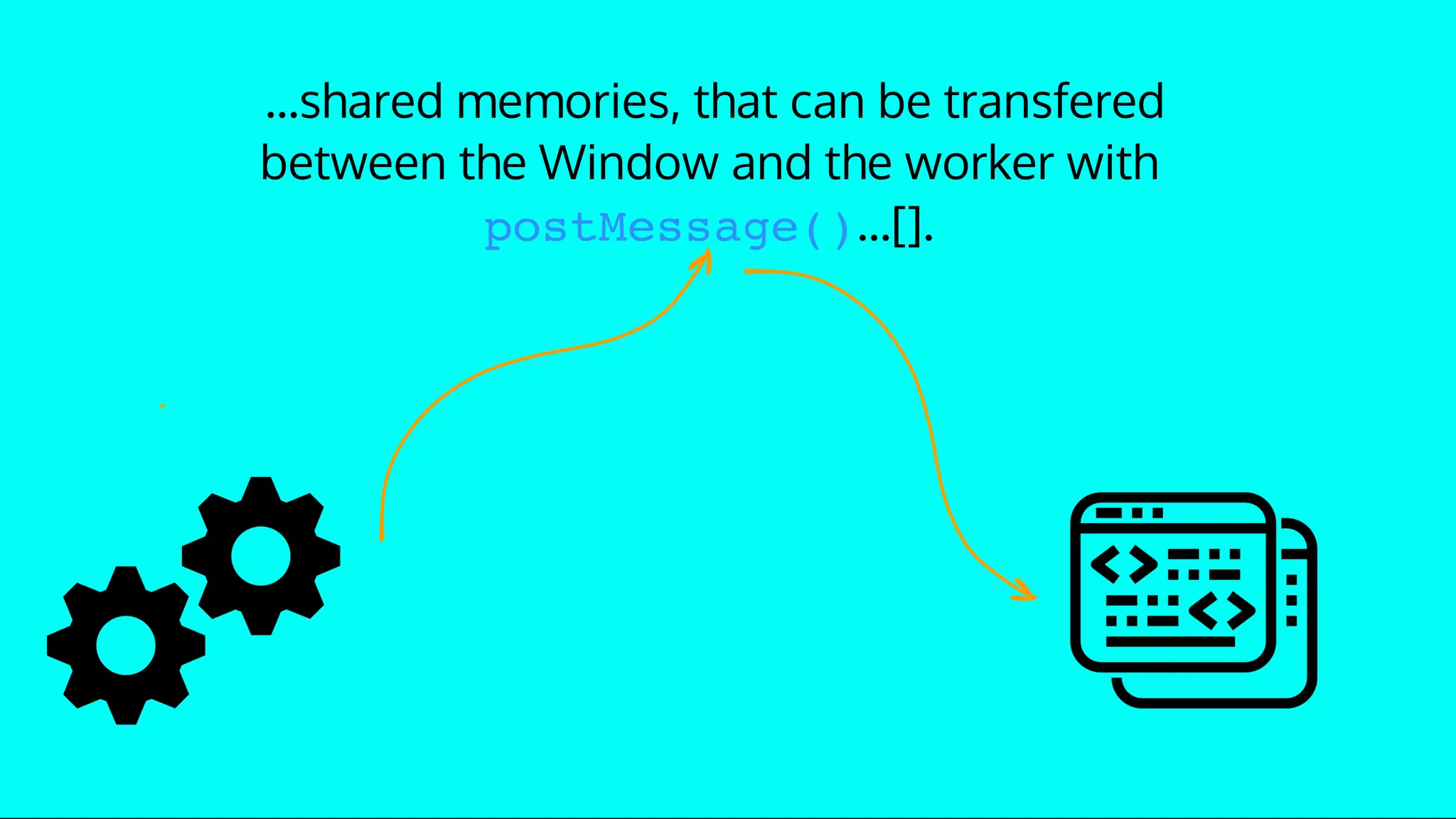 ...shared memories, that can be transfered
between the Window and the worker with
...[].
postMessage()
 