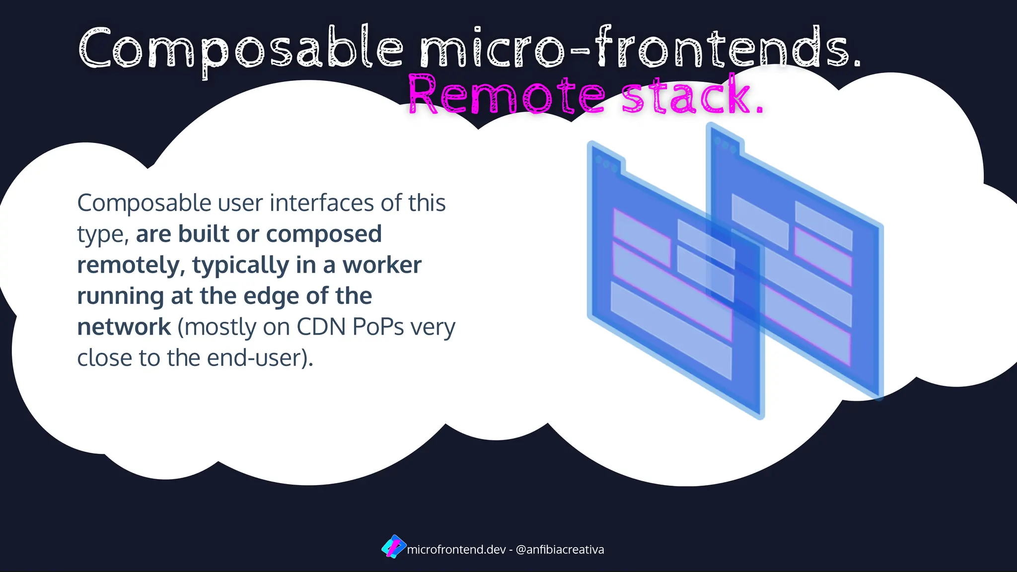 Composable user interfaces of this
type, are built or composed
remotely, typically in a worker
running at the edge of the
network (mostly on CDN PoPs very
close to the end-user).
microfrontend.dev - @anﬁbiacreativa
 