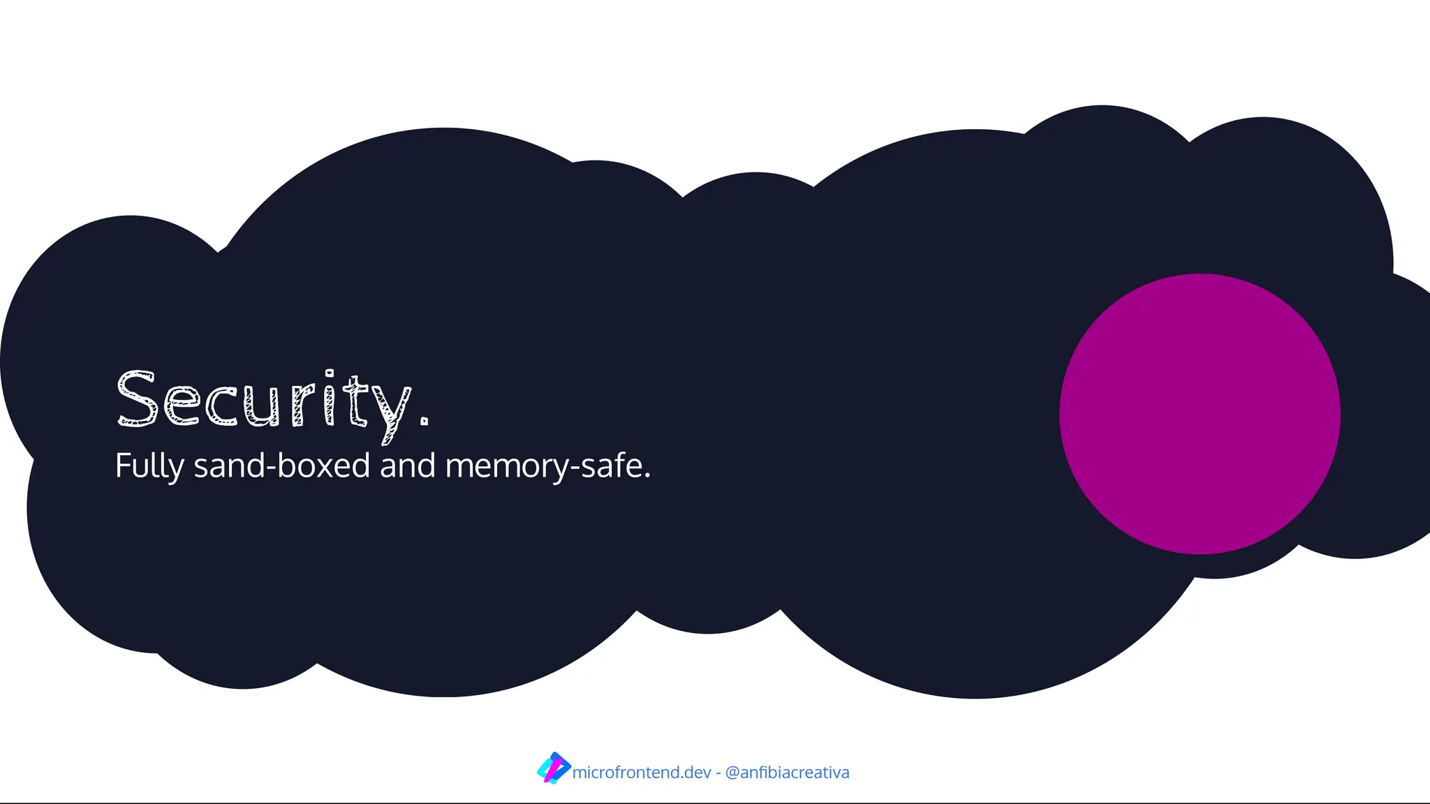 Security.
Fully sand-boxed and memory-safe.
microfrontend.dev - @anﬁbiacreativa
 