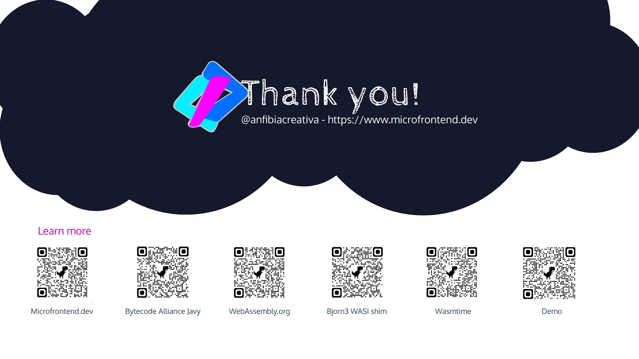 Thank you!
@anﬁbiacreativa - https://www.microfrontend.dev
Bytecode Alliance Javy WebAssembly.org
Microfrontend.dev Bjorn3 WASI shim Wasmtime Demo
Learn more
 