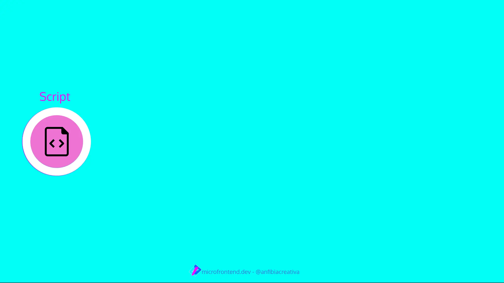 PARSER
INTERPRETER
COMPILER
AST
Bytes
Optimized
Code
010101
101010
010101
Script
microfrontend.dev - @anﬁbiacreativa
 