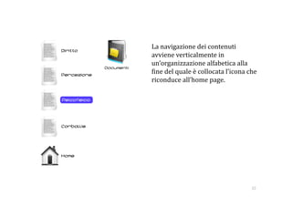     La navigazione dei contenuti 
    avviene verticalmente in 
    un’organizzazione alfabetica alla 
    :ine del quale è collocata l’icona che 
    riconduce all’home page. 




                                        22 
 