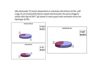     Alla domanda “Il nostro dispositivo è orientato alla lettura di :ile .pdf 
    e jpg. In un'eventualità futura reputi interessante che possa leggere 
    anche altri tipi di :ile?” gli utenti si sono quasi tutti orientati verso tre 
    tipologie di :ile: 
 