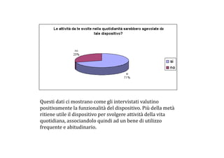 Questi dati ci mostrano come gli intervistati valutino 
positivamente la funzionalità del dispositivo. Più della metà 
ritiene utile il dispositivo per svolgere attività della vita 
quotidiana, associandolo quindi ad un bene di utilizzo 
frequente e abitudinario. 
 