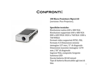 Confronti:
          
       3M Micro Proiettore Mpro110 
       (versione: Pico Projector). 

       SpeciFiche tecniche:  
       Risoluzione nativa 640 x 480 VGA  
       Risoluzioni supportate 640 x 480 VGA 
       800 x 600 SVGA 1024 x 768 XGA 1280 x 
       768 WXGA  
       Formati video supportati NTSC; PAL  
       Formato 4:3 Dimensioni minime 
       immagine 127 mm / 5’’ di diagonale  
       Dimensioni massime immagine 1270 
       mm / 50’’ di diagonale  
       Ingressi VGA, composito Sorgente 
       luminosa LED  
       Durata batteria 40‐60 minuti  
       Tipo di batteria Ricaricabile agli ioni di 
       litio                                      56 
 