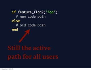 Still the active
             path for all users
Friday, January 13, 2012
 