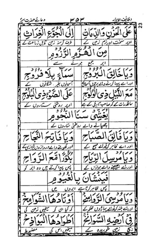 Wazaif ul -abrar