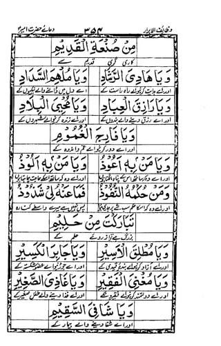 Wazaif ul -abrar