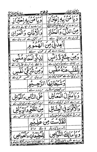 Wazaif ul -abrar