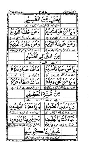 Wazaif ul -abrar