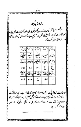 Wazaif ul -abrar