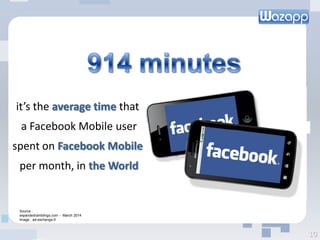 it’s the average time that
a Facebook Mobile user
spent on Facebook Mobile
per month, in the World
10
Source :
expandedramblings.com - March 2014
Image : ad-exchange.fr
 