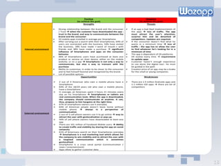 18
Positive
(to achieve the goal)
Negative
(to achieve the goal)
Internal environment
Strengths
 Strong relationship between the brand and the consumer
/ Trust  when the customer have downloaded the app :
trust in the brand, and way to communicate between the
brand and the consumer
 33 mobile apps installed in average per Smartphone
 After carrying out a search with their Smartphones, 64% of
users are connected with the business, 59% have visited
the business, 18% have made « word of mouth » with
friends and 38% have made a purchase  significant
influence of Smartphones and apps on the consumer
behavior
 46% of Smartphone users have purchased at least one
product or service on their device, either on the mobile
website, or on a app  Smartphone is not only a way to
communicate, but also a way to transact with the
purchase
 Ability to customize, in order to be closer to the consumer
and to feel himself favored and recognized by the brand.
 Lot of possible options
Threats
 If an app is bad (bad implementation of
the app)  loss of traffic. The app
must attract the user’s attention,
surprise him and be detached of
competitors. Updates are required.
 If the consumer doesn’t find what he
wants in a minimum time  loss of
traffic : the app has to allow the user
to find whatever he’s looking for in a
minimum of time
 The app is dependant of OS platforms
 OS evolve every time  requirement
to update apps
 Customer haven’t enough experience
to use alone the digital tool : he must
be guided in the path
 Creation price of an app may be a brake
for the small or young companies
External environment
Opportunities
 2 out of 3 American who own a mobile phone have a
Smartphone
 83% of the 18/29 years old who own a mobile phone,
have a Smartphone
 In average, an American spent 2 hours 21 minutes every
day on his Smartphone  Smartphones or tablets are
real communication tools. When the app is downloaded,
the company should communicate at anytime. It can,
thus, propose to him bargains at the right time.
 67% of Smartphone owners use it everyday
 83% of American people doesn’t leave home without
mobile phone  always in a perspective of
communication
 2 out of 3 cell phone owners use it to go online  way to
attract the user with geolocalisation or pop-up.
 50% of cell phone owners have downloaded at least one
app
 There are 101 million of Facebook Mobile users  Ability
to create traffic and visibility by sharing the app on social
networks
 61% of Americans search on their Smartphones everyday
 Smartphone is a real marketing tool which allows for
the company to win visibility and to attract the user with
a targeted communication which is sometimes
geolocalised.
 Smartphone is a cross canal portal (communication /
news / entertainment)
 Apps allow to gather customer data
Weaknesses
 There are 1.4 million Androids apps and
1.1 million IOS apps  there are lot of
competitors
 