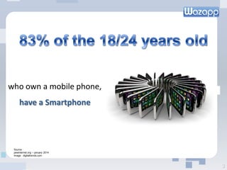 3
Source :
pewinternet.org – january 2014
Image : digitaltrends.com
who own a mobile phone,
have a Smartphone
 