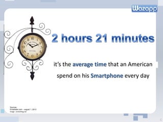 it’s the average time that an American
spend on his Smartphone every day
4
Sources :
Emarketer.com – august 1, 2013
Image : centerblog.net
 