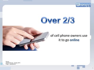 6
Source :
pewinternet.org – january 2014
Image : davidbarthe.fr
of cell phone owners use
it to go online
 