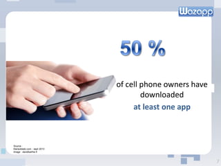 7
Source :
thenextweb.com - sept 2013
Image : davidbarthe.fr
of cell phone owners have
downloaded
at least one app
 