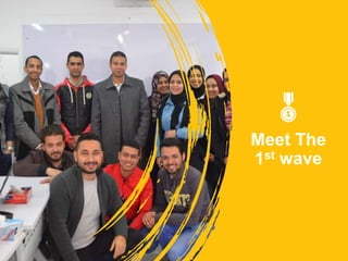Meet The
1st wave
 