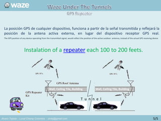 Alvaro Tejada – Local Champ Colombia - alvtej@gmail.com
La posición GPS de cualquier dispositivo, funciona a partir de la señal transmitida y reflejará la
posición de la antena activa externa, en lugar del dispositivo receptor GPS real.
The GPS position of any device operating from the transmitted signal, would reflect the position of the active outdoor antenna, instead of the actual GPS receiving device
Instalation of a repeater each 100 to 200 feets.
Wall, Ceiling Tile, Building Wall, Ceiling Tile, Building
T u n n e l
5/5
 