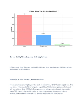 Beyond the Big Three: Exploring Underdog Options
While the big three dominate the market, there are other players worth considering, each
with its own niche strengths:
HERE WeGo: Your Reliable Offline Companion
For adventurers venturing beyond the reach of cell service, HERE WeGo is a godsend. This
app shines in its robust offline navigation capabilities. Unlike its competitors who heavily
rely on real-time data, HERE WeGo empowers you with pre-downloaded, high-quality
maps. This makes it the perfect choice for road trips through remote areas, hikes in
national parks, or exploring a new city without worrying about data charges.
 