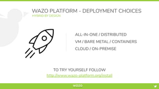 WAZO PLATFORM - DEPLOYMENT CHOICES
HYBRID BY DESIGN
ALL-IN-ONE / DISTRIBUTED
VM / BARE METAL / CONTAINERS
CLOUD / ON-PREMISE
TO TRY YOURSELF FOLLOW
http://www.wazo-platform.org/install
 