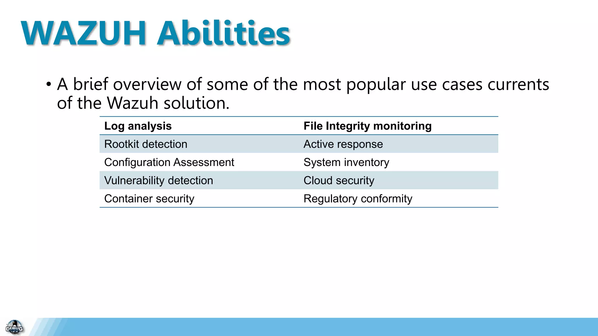 Wazuh Security Platform | PPTX