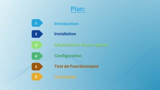 Plan:
2
Introduction
Installation
Déploiement Wazuh agents
Configuration
1
Conclusion
2
3
4
6
Test de Fonctionneent
5
 