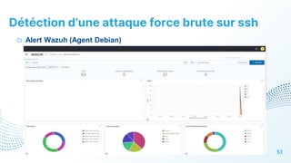 Détéction d’une attaque force brute sur ssh
51
o Alert Wazuh (Agent Debian)
 