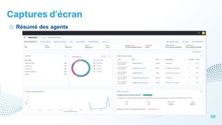 Captures d’écran
59
o Résumé des agents
 