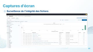 Captures d’écran
61
o Surveillance de l’intégrité des fichiers
 