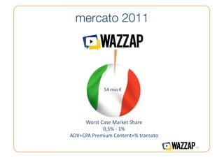 mercato 2011




                   54	
  mio	
  €	
  




         	
  Worst	
  Case	
  Market	
  Share	
  
                      	
  0,5%	
  -­‐	
  1%	
  
	
  ADV+CPA	
  Premium	
  Content+%	
  transato	
  

                                                      18
 