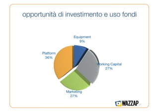 opportunità di investimento e uso fondi"




                                           21
 