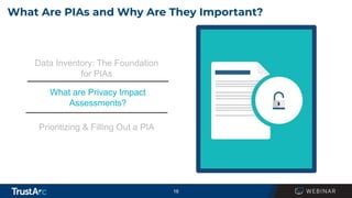 16
What Are PIAs and Why Are They Important?
Data Inventory: The Foundation
for PIAs
What are Privacy Impact
Assessments?
...