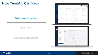 19
How TrustArc Can Help:
Data Inventory Hub
Risk Profile
Assessment Manager
 