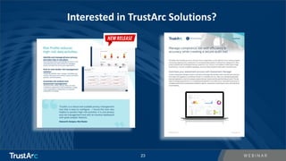 23
23
Interested in TrustArc Solutions?
 