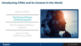 9
Introducing CPRA and its Context in the World
What Is CPRA?
Focus on PIAs:
GDPR Versus CPRA
The Future of Privacy:
CCPA ...