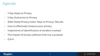 7 Key Steps Your Data Privacy Program Needs | PPT