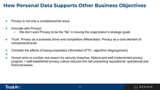 11
How Personal Data Supports Other Business Objectives
● Privacy is not only a compliance/risk issue.
● Innovate with Pri...