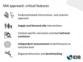Evidenced based interventions and systemic
approach
Supply and Demand side interventions
Context specific and action-oriented technical
assistance
Independent measurement of performance at
outcome level
Regional dimension and benchmarking
SMI approach: critical features
 