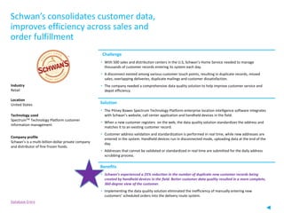 Schwan’s consolidates customer data,
improves efficiency across sales and
order fulfillment
Industry
Retail
Location
United States
Technology used
SpectrumTM Technology Platform customer
information management
Company profile
Schwan’s is a multi-billion-dollar private company
and distributor of fine frozen foods.
Challenge
Solution
Benefits
Database Entry
• With 500 sales and distribution centers in the U.S, Schwan’s Home Service needed to manage
thousands of customer records entering its system each day.
• A disconnect existed among various customer touch points, resulting in duplicate records, missed
sales, overlapping deliveries, duplicate mailings and customer dissatisfaction.
• The company needed a comprehensive data quality solution to help improve customer service and
depot efficiency.
• The Pitney Bowes Spectrum Technology Platform enterprise location intelligence software integrates
with Schwan’s website, call center application and handheld devices in the field.
• When a new customer registers on the web, the data quality solution standardizes the address and
matches it to an existing customer record.
• Customer address validation and standardization is performed in real time, while new addresses are
entered in the system. Handheld devices run in disconnected mode, uploading data at the end of the
day.
• Addresses that cannot be validated or standardized in real time are submitted for the daily address
scrubbing process.
• Schwan’s experienced a 25% reduction in the number of duplicate new customer records being
created by handheld devices in the field. Better customer data quality resulted in a more complete,
360-degree view of the customer.
• Implementing the data quality solution eliminated the inefficiency of manually entering new
customers’ scheduled orders into the delivery route system.
 