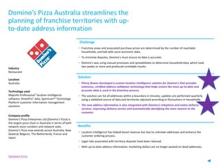 Domino’s Pizza Australia streamlines the
planning of franchise territories with up-
to-date address information
Industry
Restaurant
Location
Australia
Technology used
MapInfo Professional® location intelligence
software, StreetPro® data, Spectrum™ Technology
Platform customer information management
solutions
Company profile
Domino’s Pizza Enterprises Ltd (Domino’s Pizza) is
the largest pizza chain in Australia in terms of both
network store numbers and network sales.
Domino’s Pizza now extends across Australia, New
Zealand, Belgium, The Netherlands, France and
Japan.
Challenge
Solution
Benefits
Database Entry
• Franchise areas and associated purchase prices are determined by the number of reachable
households, overlaid with socio-economic data.
• To minimize disputes, Domino’s must ensure its data is accurate.
• Domino’s was using manual processes and spreadsheets to determine household data, which took
two weeks or more and produced unreliable results.
• Pitney Bowes developed a custom location intelligence solution for Domino’s that provides
extensive, certified address validation technology that helps ensure the most up-to-date and
accurate data is used in the franchise process.
• The solution can list all addresses within a boundary in minutes; updates are performed quarterly
using a validated source of data and territories adjusted according to fluctuations in households.
• The new address information is also integrated with Domino’s telephone and online delivery
services, improving delivery service and automatically identifying the store nearest to the
customer.
• Location intelligence has helped boost revenue lost due to unknown addresses and enhance the
customer ordering process.
• Legal risks associated with territory disputes have been reduced.
• With up-to-date address information, marketing dollars are no longer wasted on dead addresses.
 