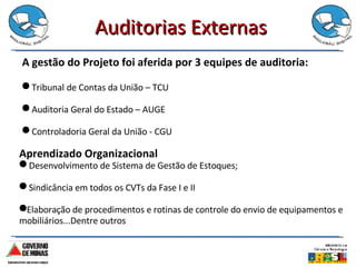 Auditorias Externas A gestão do Projeto foi aferida por 3 equipes de auditoria:  Tribunal de Contas da União – TCU Auditoria Geral do Estado – AUGE Controladoria Geral da União - CGU Aprendizado Organizacional Desenvolvimento de Sistema de Gestão de Estoques; Sindicância em todos os CVTs da Fase I e II Elaboração de procedimentos e rotinas de controle do envio de equipamentos e mobiliários...Dentre outros 