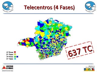 Telecentros (4 Fases) 637 TC 