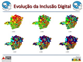 Evolução da Inclusão Digital 2.005 2.003 2.009 2.008 2.006 2.007 