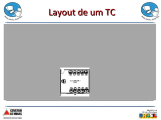 Layout de um TC 