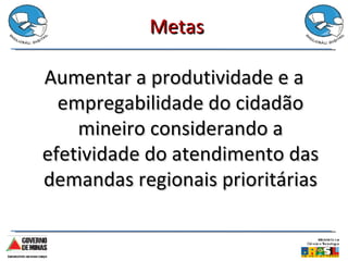 Metas Aumentar a produtividade e a empregabilidade do cidadão mineiro considerando a efetividade do atendimento das demandas regionais prioritárias 