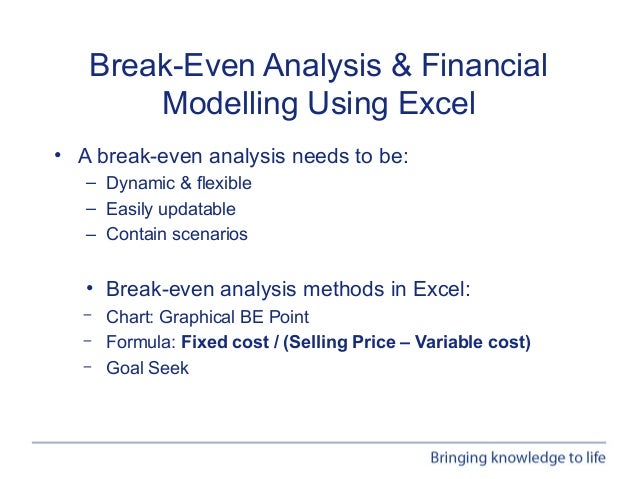 webinar performing break even analysis in excel how to calculate break even point in excel